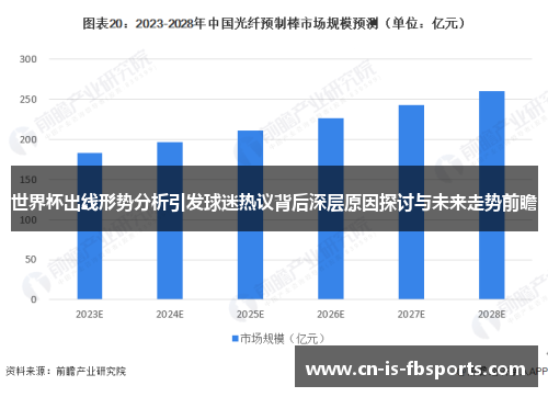 世界杯出线形势分析引发球迷热议背后深层原因探讨与未来走势前瞻