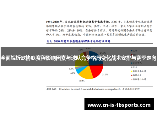 全面解析欧协联赛程影响因素与球队竞争格局变化战术安排与赛季走向