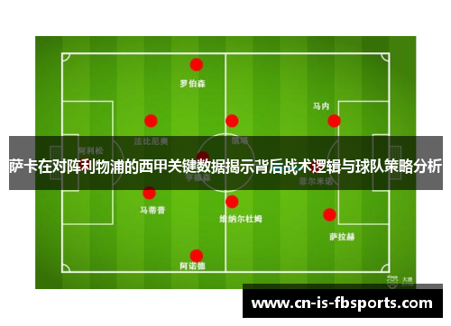 萨卡在对阵利物浦的西甲关键数据揭示背后战术逻辑与球队策略分析